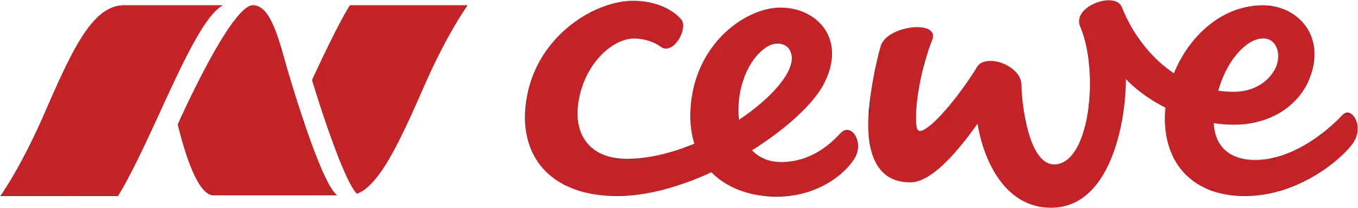 CEWE