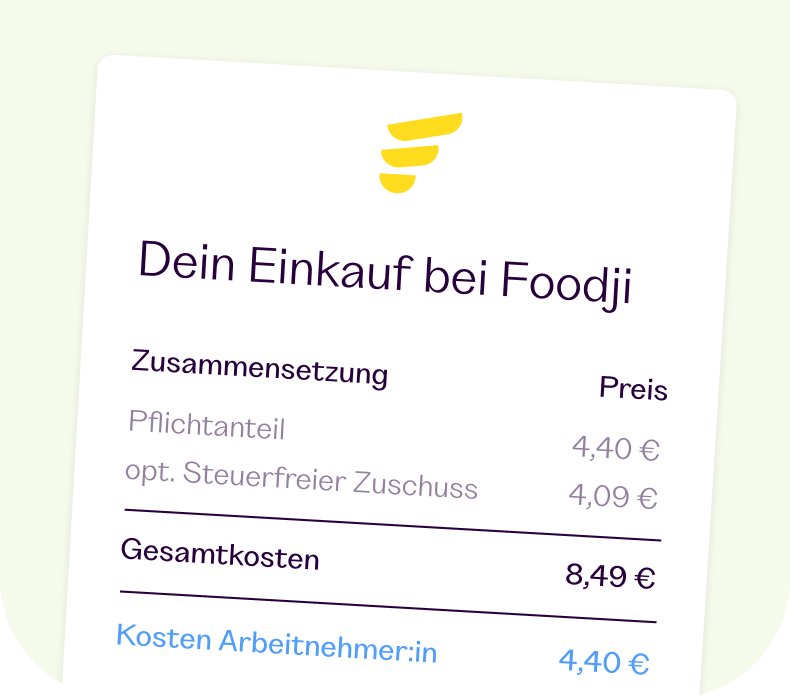 Dein Einkauf bei Foodji (1)